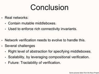 Conclusion
• Real networks:
• Contain mutable middleboxes.
• Used to enforce rich connectivity invariants.
• Network verification needs to evolve to handle this.
• Several challenges
• Right level of abstraction for specifying middleboxes.
• Scalability, by leveraging compositional verification.
• Future: Tractability of verification.
Some pictures taken from the Noun Project
 