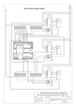 LINK
24VDC
OUTPUTS
ERROR
MAINT
RUN
/
STOP
214-1AE30-0XB0
INPUTS
ANALOG
AI
1
0
2M
.5
.4
.3
.2
.1
.0
DI a
1M
M
L+ .2
.1
.0
....