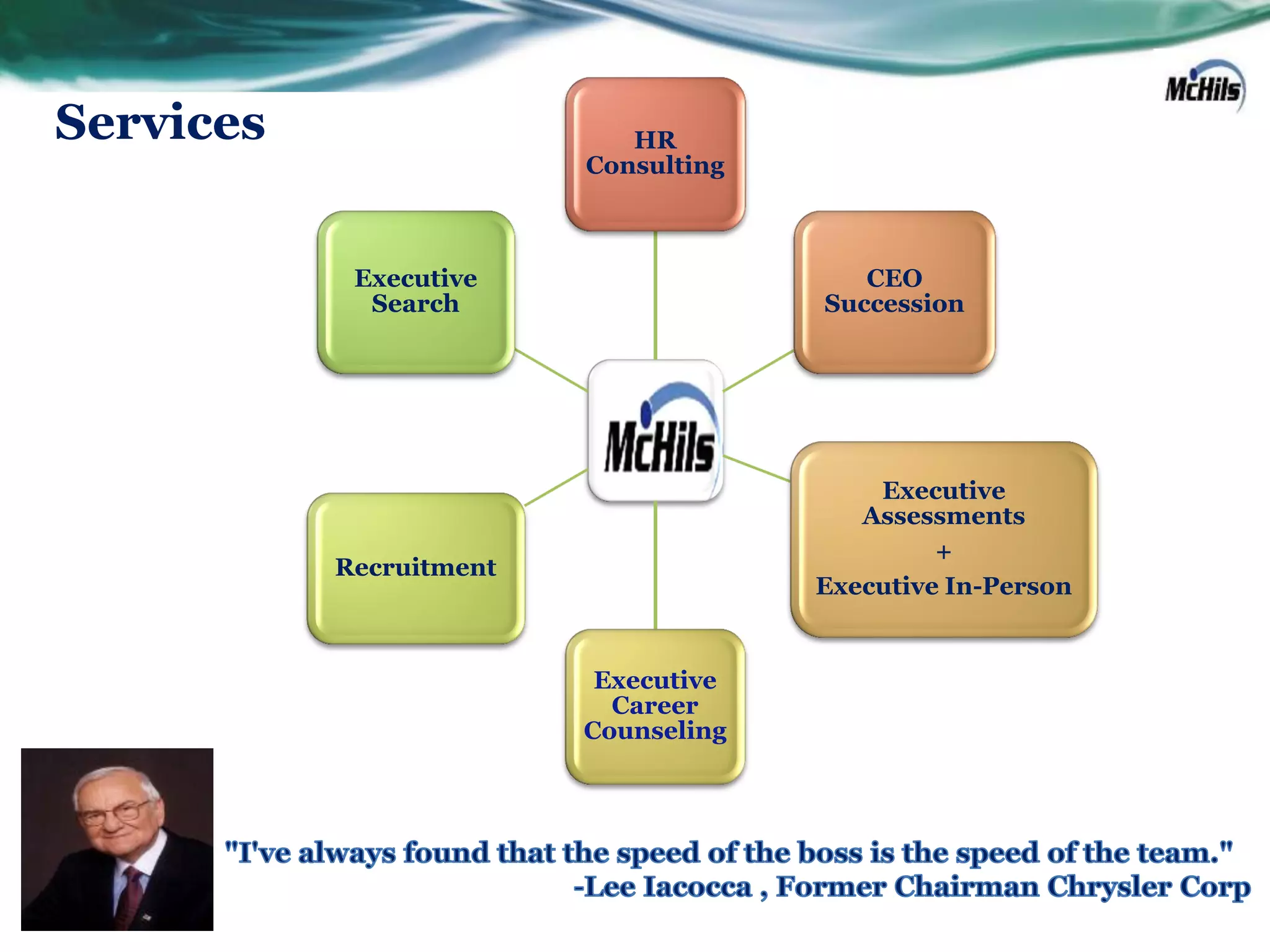 Services                    HR
                         Consulting



            Executive                    CEO
             Search                   Succession




                                          Executive
                                         Assessments
                                               +
           Recruitment
                                      Executive In-Person


                          Executive
                           Career
                         Counseling
 