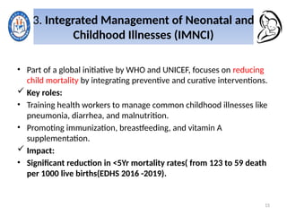 Maternal and child health programs :Best practices & lessons learned | PPTX
