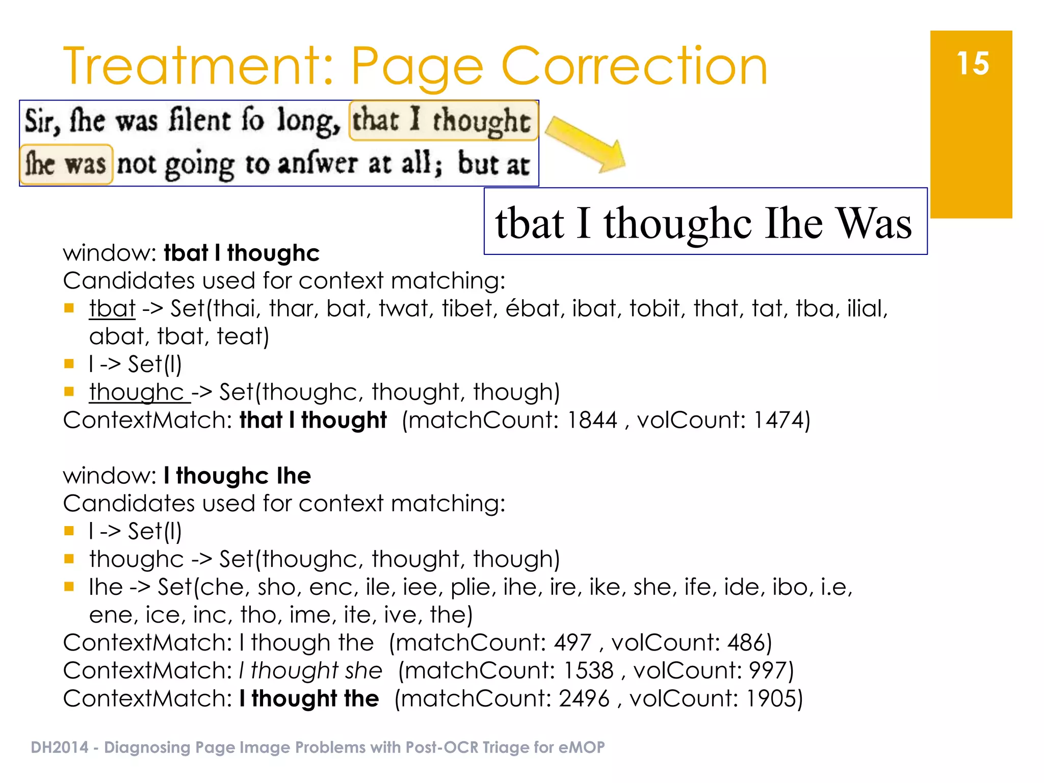 DH2014 - Diagnosing Page Image Problems with Post-OCR Triage for eMOP
15Treatment: Page Correction
window: tbat l thoughc
Candidates used for context matching:
 tbat -> Set(thai, thar, bat, twat, tibet, ébat, ibat, tobit, that, tat, tba, ilial,
abat, tbat, teat)
 l -> Set(l)
 thoughc -> Set(thoughc, thought, though)
ContextMatch: that l thought (matchCount: 1844 , volCount: 1474)
window: l thoughc Ihe
Candidates used for context matching:
 l -> Set(l)
 thoughc -> Set(thoughc, thought, though)
 Ihe -> Set(che, sho, enc, ile, iee, plie, ihe, ire, ike, she, ife, ide, ibo, i.e,
ene, ice, inc, tho, ime, ite, ive, the)
ContextMatch: l though the (matchCount: 497 , volCount: 486)
ContextMatch: l thought she (matchCount: 1538 , volCount: 997)
ContextMatch: l thought the (matchCount: 2496 , volCount: 1905)
tbat I thoughc Ihe Was
 