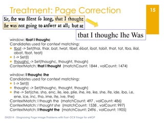 DH2014 - Diagnosing Page Image Problems with Post-OCR Triage for eMOP
15Treatment: Page Correction
window: tbat l thoughc
...