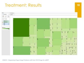 Treatment: Results
DH2014 - Diagnosing Page Image Problems with Post-OCR Triage for eMOP
18
 