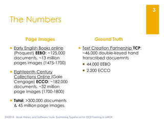 The Numbers
Page Images
 Early English Books online
(Proquest) EEBO: ~125,000
documents, ~13 million
pages images (1475-1...
