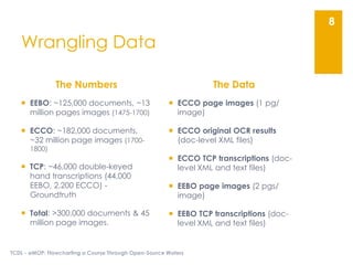 Wrangling Data
The Numbers
 EEBO: ~125,000 documents, ~13
million pages images (1475-1700)
 ECCO: ~182,000 documents,
~32 million page images (1700-
1800)
 TCP: ~46,000 double-keyed
hand transcriptions (44,000
EEBO, 2,200 ECCO) -
Groundtruth
 Total: >300,000 documents & 45
million page images.
The Data
 ECCO page images (1 pg/
image)
 ECCO original OCR results
(doc-level XML files)
 ECCO TCP transcriptions (doc-
level XML and text files)
 EEBO page images (2 pgs/
image)
 EEBO TCP transcriptions (doc-
level XML and text files)
TCDL - eMOP: Flowcharting a Course Through Open-Source Waters
8
 