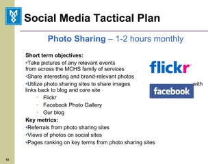 Social Media Tactical Plan Photo Sharing  – 1-2 hours monthly Short term objectives: Take pictures of any relevant events  from across the MCHS family of services Share interesting and brand-relevant photos Utilize photo sharing sites to share images  with links back to blog and core site Flickr Facebook Photo Gallery Our blog Key metrics: Referrals from photo sharing sites Views of photos on social sites Pages ranking on key terms from photo sharing sites 