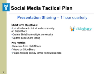 Social Media Tactical Plan Presentation Sharing  – 1 hour quarterly Short term objectives: List all relevant clinical and community  presentations on SlideShare Create SlideShare widget on website Update SlideShare listing  Key metrics: Referrals from SlideShare Views on SlideShare Pages ranking on key terms from SlideShare 