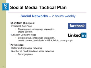 Social Media Tactical Plan Social Networks  – 2 hours weekly Short term objectives: Facebook Fan Page Create group, encourage interaction,    create content LinkedIn Company Page  Create group, encourage interaction,  create content, participate in Q&A, link to other groups Key metrics: Referrals from social networks Number of Fan/Friends on social networks Demographics 