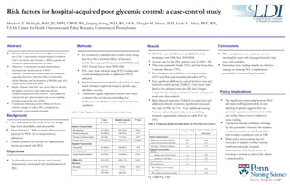 Risk factors for hospital-acquired poor glycemic control: a case-control study Matthew D. McHugh, PhD, JD, MPH, CRNP, RN, Jingjing Shang, PhD, RN, OCN, Douglas M. Sloane, PhD, Linda H. Aiken, PhD, RN, FAAN Center for Health Outcomes and Policy Research, University of Pennsylvania  Additional logo here, if desired ,[object Object],[object Object],[object Object],Table 2. Unadjusted & Adjusted Odds Ratios for Poor Glycemic Control Table 1. Study Population Characteristics, by Case-Control Status *  p  < 0.05  **  p  < 0.01  Background ,[object Object],Objectives ,[object Object],[object Object],[object Object],[object Object],[object Object],Abstract ,[object Object],[object Object],[object Object],[object Object],Methods ,[object Object],[object Object],[object Object],[object Object],[object Object],[object Object],Results ,[object Object],[object Object],Conclusions ,[object Object],[object Object],[object Object],Policy Implications Unadjusted OR Adjusted OR with interaction Patient characteristics Pulmonary Circulation Disease 0.08* 0.06* Fluid And Electrolyte Disorders 2.57 3.19* Number of Chronic conditions 1.05 1.13* Hospital Characteristics Bedsize Medium size (100-250 beds) 1.20 0.81 Large size (>250 beds) 1.06 0.72 Teaching status 1.21 0.41 RN staffing (hrs) 0.92 RN staffing in non-teaching hospitals 0.81* RN staffing in teaching hospitals 0.99 Cases (n = 269) Matched controls (n = 269) P  Value † Patient’s Characteristics ER admission 212 (79%) 191 (71%) 0.037* Medical admission 183 (68%) 198 (74%) 0.155 Chronic Condition number 8 (4.20) 7.4 (3.81) 0.077 Length of stay 13.50 (20.23) 7.52 (9.37) 0.000** Hospital Characteristics Non-profit 183 (68%) 183 (68%) 0.93 Teaching hospital 141 (52%) 155 (58%) 0.22 Large hospitals (bedsize >  300) 94 (35%) 123 (46%) 0.011* RN-staffing 3.82 (1.47) 4.09 (1.21) 0.023* Outcomes Mortality 45 (17%) 25 (9%) 0.01* Cost $26,020 ($47,444) $17,998 ($28,232) 0.02* 