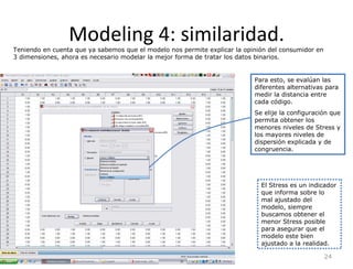 Modeling 4: similaridad. Teniendo en cuenta que ya sabemos que el modelo nos permite explicar la opinión del consumidor en 3 dimensiones, ahora es necesario modelar la mejor forma de tratar los datos binarios.  Para esto, se evalúan las diferentes alternativas para medir la distancia entre cada código.  Se elije la configuración que permita obtener los menores niveles de Stress y los mayores niveles de dispersión explicada y de congruencia. El Stress es un indicador que informa sobre lo mal ajustado del modelo, siempre buscamos obtener el menor Stress posible para asegurar que el modelo este bien ajustado a la realidad. 