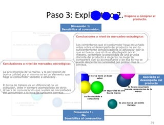 Paso 3: Explicativo 2. Dispone a comprar el producto. No asociado al desempeño del producto Asociado al desempeño del producto Conclusiones a nivel de mercadeo estratégico: Los comentarios que el consumidor haya escuchado antes sobre el desempeño del producto no son lo suficientemente sensibilizadores al advocacy, por lo que es bueno, que el ritual desplegado por el mesero, contemple la posibilidad de una prueba discreta del producto a mujeres, la mujer lo compartirá con su acompañante y de esa forma se puede despertar la curiosidad por probar mas la cerveza. Dimensión 1:  Sensibiliza al consumidor. Dimensión 1:  No Sensibiliza al consumidor. Conclusiones a nivel de mercadeo estratégico: La proveniencia de la marca, y la percepción de buena calidad por si misma no es un elemento que haga al consumidor sensible a advocacy. El tema de italiano es un diferencial no un activador, debe ir siempre acompañado de otros drivers de comunicación que suplan las necesidades del consumidor a la hora de consumir cerveza. 