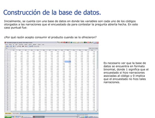 Inicialmente, se cuenta con una base de datos en donde las variables son cada uno de los códigos otorgados a las narraciones que el encuestado da para contestar la pregunta abierta hecha. En este caso puntual fue:  ¿Por qué razón acepto consumir el producto cuando se lo ofrecieron? Es necesario ver que la base de datos se encuentra en formato binomial, donde 1 significa que el encuestado si hizo narraciones asociadas al código y 0 implica que el encuestado no hizo tales narraciones. Construcción de la base de datos. 