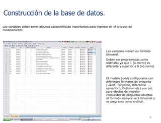 Las variables deben tener algunas características importantes para ingresar en el proceso de modelamiento Las variables vienen en formato binomial. Deben ser programadas como ordinales ya que 1 (si narro) es diferente y superior a 0 (no narro) El modelo puede configurarse con diferentes formatos de pregunta (Likert, Torgeson, Diferencia semantico, Guttman etc) aun así, para efectos de modelar respuestas de preguntas abiertas el formato siempre será binomial y se programa como ordinal. Construcción de la base de datos. 