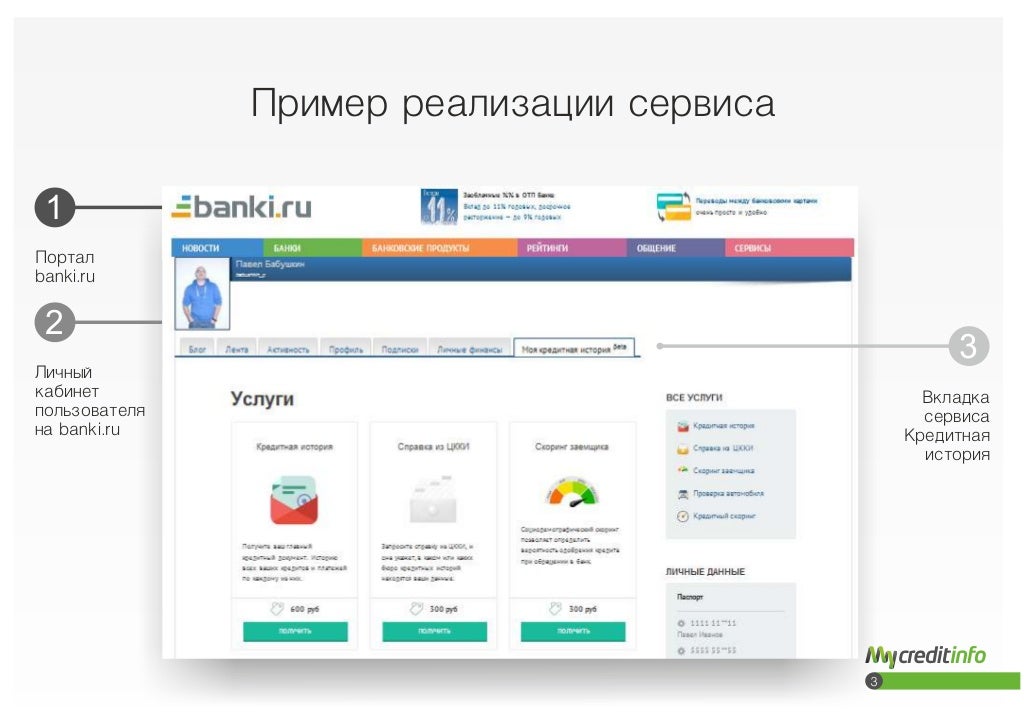 Партнерская программа страхование осаго