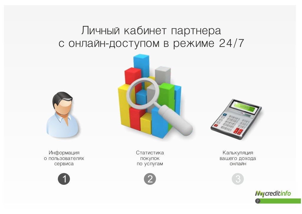 Партнерская программа страхование осаго