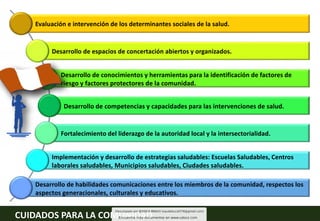 CUIDADOS PARA LA COMUNIDAD
Evaluación e intervención de los determinantes sociales de la salud.
Desarrollo de espacios de concertación abiertos y organizados.
Desarrollo de conocimientos y herramientas para la identificación de factores de
riesgo y factores protectores de la comunidad.
Desarrollo de competencias y capacidades para las intervenciones de salud.
Fortalecimiento del liderazgo de la autoridad local y la intersectorialidad.
Implementación y desarrollo de estrategias saludables: Escuelas Saludables, Centros
laborales saludables, Municipios saludables, Ciudades saludables.
Desarrollo de habilidades comunicaciones entre los miembros de la comunidad, respectos los
aspectos generacionales, culturales y educativos.
 