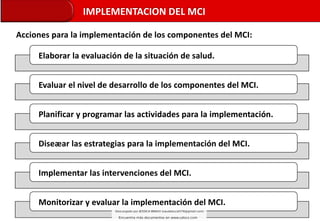 Elaborar la evaluación de la situación de salud.
Evaluar el nivel de desarrollo de los componentes del MCI.
Planificar y programar las actividades para la implementación.
Diseæar las estrategias para la implementación del MCI.
Implementar las intervenciones del MCI.
Monitorizar y evaluar la implementación del MCI.
IMPLEMENTACION DEL MCI
Acciones para la implementación de los componentes del MCI:
 