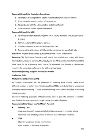 101
Responsibilities of the Curriculum Committee:
1. To schedule the usage of skill labs by students of each phases and interns
2. To monitor the smooth conduct of the program
3. To coordinate with the administration and clinical faculty
4. To monitor and submit reports to the Dean
Responsibilities of the MEU:
1. To arrange the sensitization programs for all faculty members (including the Dean
& HODs)
2. To train and orient the resource persons
3. To collect the reports and coordinate with NC / RC.
4. To ensure that at least one MEU faculty be monitoring the use of skill labs.
Evaluation: Program effectiveness questionnaire from faculty and students
Reporting: The Curriculum Committee will submit the schedule and report with inputs
from students, resource persons, MEU faculty and the MEU coordinator shall forward the
same to NC/RC on a quarterly basis. The NC/RC Convener shall forward a consolidated
report in the prescribed proforma to the MCI on annual basis.
Assessment planning blueprint process and method
Intellectual skills
Multiple Choice Questions (MCQ)
MCQ-based examination has the potential of assessing wide content areas across
different contexts in a short time. Simple recall type MCQs contribute little to assessment
of medical decision making. Clinical problem-solving ability can be assessed by inserting
clinical scenarios.
Extended matching questions (EMQs) learners have to pick the answers to context-
specific clinical scenarios around a single theme from a list of options.
Assessment of the ‘Shows how’ in Miller’s Pyramid
● The Long Case
Integrated, in-depth assessment of clinical competence in a realistic setting
Poor inter-case reliability is more of an issue than inter-rater reliability
● OSCE
Objective structured clinical examination
Make stations as authentic as possible
 