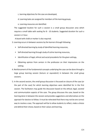 124
c. learning objectives for the case are developed,
d. Learning tasks are assigned for members of the learning groups,
e. Learning resources are identified.
The suggested location for such a session is a small group discussion area which
requires a small table with seating for 8 - 10 students. Suggested duration for such a
session is 1 hour.
A board with chalk or marker is also required.
3. Learning occurs in between sessions by the learners through following:
• Self-directed learning by study of identified learning resources,
• Self-directed learning through study of online learning resources,
• Identification of legal, ethical and social precedents for the given settings,
• Obtaining opinion from seniors in the profession on their impressions on the
setting
4. Reinforcement of the fundamental concepts underlying the case can be done through a
large group learning session (lecture or equivalent) in between the small group
sessions.
5. In the second session, the small group discussion is focussed on closure of the case (or
the part of the case) for which learning objectives were identified for in the first
session. The facilitators may guide the discussion based on the ethical, legal, societal
and communication aspects of the case. The group discusses the case, based on the
learning done in between the session and provides suggestions and alternatives on the
approach for doctors to follow. It must be reiterated that there may not be one correct
way to resolve a case. The approach will be to allow students to reflect, make a choice
and defend their choice, based on their values and learning.
 