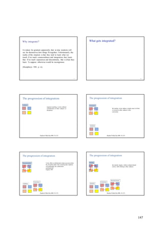147
Why integrate? What gets integrated?
It is taken for granted, apparently, that in time students will
see for themselves how things fit together. Unfortunately, the
reality of the situation is that they tend to learn what we
teach. If we teach connectedness and integration, they learn
that. If we teach separation and discontinuity, that is what they
learn. To suppose otherwise would be incongruous.
(Humphreys 1981, p. xi).
7 8
The progression of integration The progression of integration
Isolation
organize teaching in silos without
consideration of other subjects or
disciplines
Awareness
the teacher in one subject is made aware of what
is covered in other subjects in the
curriculum
Isolation
Harden R Med Edu 2000. 34; 551 Harden R Med Edu 2000. 34; 551
The progression of integration The progression of integration
Harmonization “is the effort to deliberately relate curricula within
the discipline rather than assuming that students
will understand the connections
automatically”
Fogarty 1991
Nesting
the teacher targets, within a subject-based
course, skills relating to other subjects
Awareness
Isolation Isolation
Awareness
Harmonization
Harden R Med Edu 2000. 34; 551 Harden R Med Edu 2000. 34; 551
 