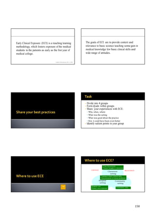 158
Early Clinical Exposure (ECE) is a teaching learning
methodology, which fosters exposure of the medical
students to the patients as early as the first year of
medical college.
Elizabeth K. Medical Education. 2003, 37: 88-89.
The goals of ECE are to provide context and
relevance to basic science teaching some gain in
medical knowledge few basic clinical skills and
wide range of attitudes.
• Divide into 4 groups
• Form dyads within groups
• Share your experiences with ECE:
• Who, when, where
• What was the setting
• What was good about the practice
• How it could have been even better
• Identify salient points in your group
Case discussions
Patient brought to classroom
CONTEXT
Classroom RELEVANCE
setting
Training in basic clinical skills
Demonstration of clinical problems
RSK
Hospital
setting
Hospital visit
Community
setting
Primary care exposure
Community visits
 