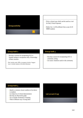 162
• Write a clinical case which can be used as a tool
for Early Clinical Exposure
• Reflect how it will be different from a case for III
MBBS students
RSK
• Develop a session for incorporating ECE in
hospital settings to incorporate utility of knowledge
of basic sciences
(Hint: Include wards, OPDs, investigative facilities. Suggest
ways to include situations with ethical dilemmas)
• Develop a session for incorporating ECE in
community setting.
• List cases/ situations useful in the community
• Identify a common clinical condition to be shown
to students
• List objectives of clinical demonstration
• Develop an observation guide
• Try to include all domains of learning
• Think of different ways of using them
 