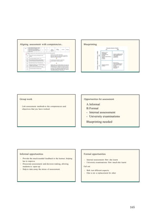 165
Aligning assessment with competencies.. Blueprinting
Group work
Link assessment methods to the competencies and
objectives that you have worked.
Opportunities for assessment
A.Informal
B.Formal
- Internal assessment
- University examinations
Blueprinting needed
Informal opportunities
- Provide the much needed feedback to the learner, helping
her to improve
- Dissociate assessment and decision making, allowing
students to ‘open up’
- Help to take away the stress of assessment
Formal opportunities
- Internal assessment: How she learnt
- University examinations: How much she learnt
Fall out:
- Both test different aspects
- One is not a replacement for other
 