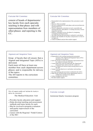 175
Curricular Sub Committee
consist of heads of departments/
key faculty from each specialty
teaching in that phase and with
representation from members of
other phases and reporting to the
CC.
Curricular Sub Committee
a. Responsible for the implementation of the curriculum in each
phase
b. Meets as often as needed
c. Reviews competencies for each phase and converts them into
learning objectives
d. Works in aligning the curriculum as much as possible and
enlisting help from other phases in creating necessary vertical
integration and links
e. Reduces redundancy across the phase by integrating
overlapping teaching elements
f. Develops learning and assessment methods for each phase
g. Prepares the timetable for the phase and presents it to the CC
for approval
h. Collects feedback and provides student support
Alignment and Integration Team
Group of faculty that will ensure that a
Aligned and Integrated Topic (AITo) is
delivered.
Each team will have at least one
member from each department across
phases and is responsible for delivery
of the topics.
The AIT reports to the curriculum
committee.
Alignment and Integration Team
a. Responsible for the creating learning and assessment
sessions of the Aligned and Integrated Topics (AITo)
identified across phases
b. Each AIT will have a team with adequate representation from
the subjects involved in that topic
c. A team leader from each AIT represents the Aligned and
Integrated Topic (AITo) to the CSC and/or CC
d. Reviews competencies and develops learning objectives for
the topic
e. Assigns learning objectives to each phase and teaching
session
f. Develops learning and assessment methods for the (AITo)
g. Helps faculty with delivering session appropriately and in a
collaborative manner across phases
h. Collects feedback for the AITo
i. Provides student support
Who will support enable and facilitate the faculty to
deliver the curriculum?
The Medical Education Unit
● Provides faculty education and support
● Helps develop teaching and assessment
methods and trains faculty for each
● May be involved in program evaluation
and quality improvement of the
curriculum
● Liaises with the Regional / Nodal Centres
of the MCI
Curricular oversight
Institutional Quality Assurance program
 