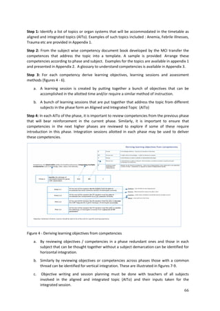 66
Step 1: Identify a list of topics or organ systems that will be accommodated in the timetable as
aligned and integrated topics (AITo). Examples of such topics included : Anemia, Febrile illnesses,
Trauma etc are provided in Appendix 1.
Step 2: From the subject wise competency document book developed by the MCI transfer the
competences that address the topic into a template. A sample is provided Arrange these
competencies according to phase and subject. Examples for the topics are available in appendix 1
and presented in Appendix 2. A glossary to understand competencies is available in Appendix 3.
Step 3: For each competency derive learning objectives, learning sessions and assessment
methods (figures 4 - 6).
a. A learning session is created by putting together a bunch of objectives that can be
accomplished in the allotted time and/or require a similar method of instruction.
b. A bunch of learning sessions that are put together that address the topic from different
subjects in the phase form an Aligned and Integrated Topic (AITo)
Step 4: In each AITo of the phase, it is important to review competencies from the previous phase
that will bear reinforcement in the current phase. Similarly, it is important to ensure that
competencies in the next higher phases are reviewed to explore if some of these require
introduction in this phase. Integration sessions allotted in each phase may be used to deliver
these competencies.
Figure 4 - Deriving learning objectives from competencies
a. By reviewing objectives / competencies in a phase redundant ones and those in each
subject that can be thought together without a subject demarcation can be identified for
horizontal integration.
b. Similarly by reviewing objectives or competencies across phases those with a common
thread can be identified for vertical integration. These are illustrated in figures 7-9.
c. Objective writing and session planning must be done with teachers of all subjects
involved in the aligned and integrated topic (AITo) and their inputs taken for the
integrated session.
 