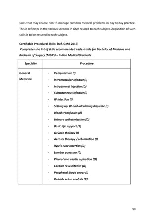 98
skills that may enable him to manage common medical problems in day to day practice.
This is reflected in the various sections in GMR related to each subject. Acquisition of such
skills is to be ensured in each subject.
Certifiable Procedural Skills: (ref. GMR 2019)
Comprehensive list of skills recommended as desirable for Bachelor of Medicine and
Bachelor of Surgery (MBBS) – Indian Medical Graduate
Specialty Procedure
General
Medicine
· Venipuncture (I)
· Intramuscular injection(I)
· Intradermal injection (D)
· Subcutaneous injection(I)
· IV injection (I)
· Setting up IV and calculating drip rate (I)
· Blood transfusion (O)
· Urinary catheterization (D)
· Basic life support (D)
· Oxygen therapy (I)
· Aerosol therapy / nebulization (I)
· Ryle’s tube insertion (D)
· Lumbar puncture (O)
· Pleural and ascitic aspiration (O)
· Cardiac resuscitation (D)
· Peripheral blood smear (I)
· Bedside urine analysis (D)
 