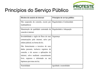 Princípios do Serviço Público
 