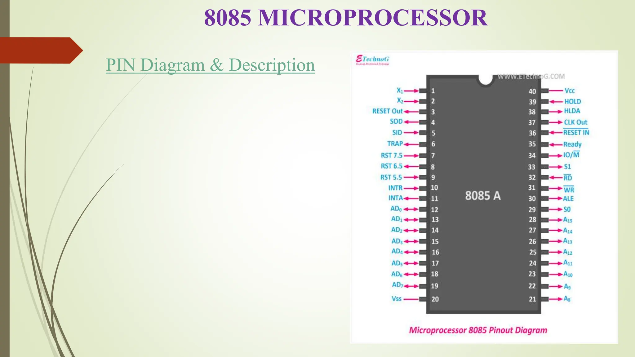 8085 MICROPROCESSOR
PIN Diagram & Description
 