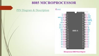 8085 MICROPROCESSOR
PIN Diagram & Description
 