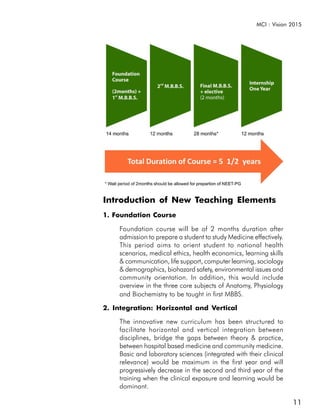 MCI : Vision 2015




Introduction of New Teaching Elements
1. Foundation Course

    Foundation course will be of 2 months duration after
    admission to prepare a student to study Medicine effectively.
    This period aims to orient student to national health
    scenarios, medical ethics, health economics, learning skills
    & communication, life support, computer learning, sociology
    & demographics, biohazard safety, environmental issues and
    community orientation. In addition, this would include
    overview in the three core subjects of Anatomy, Physiology
    and Biochemistry to be taught in first MBBS.

2. Integration: Horizontal and Vertical

    The innovative new curriculum has been structured to
    facilitate horizontal and vertical integration between
    disciplines, bridge the gaps between theory & practice,
    between hospital based medicine and community medicine.
    Basic and laboratory sciences (integrated with their clinical
    relevance) would be maximum in the first year and will
    progressively decrease in the second and third year of the
    training when the clinical exposure and learning would be
    dominant.

                                                                    11
 