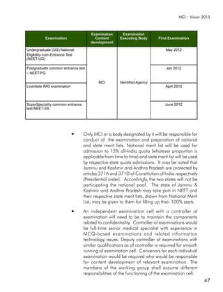 MCI : Vision 2015




●   Only MCI or a body designated by it will be responsible for
    conduct of the examination and preparation of national
    and state merit lists. National merit list will be used for
    admission to 15% all-India quota (whatever proportion is
    applicable from time to time) and state merit list will be used
    by respective state quota admissions. It may be noted that
    Jammu and Kashmir and Andhra Pradesh are protected by
    articles 371A and 371D of Constitution of India respectively
    (Presidential order). Accordingly, the two states will not be
    participating the national pool. The state of Jammu &
    Kashmir and Andhra Pradesh may take part in NEET and
    their respective state merit lists, drawn from National Merit
    List, may be given to them for filling up their 100% seats.
●   An independent examination cell with a controller of
    examination will need to be to maintain the components
    related to confidentiality. Controller of examinations would
    be full-time senior medical specialist with experience in
    MCQ-based examinations and related information
    technology issues. Deputy controller of examinations with
    similar qualifications as of controller is required for smooth
    running of examination cell. Convenors for each individual
    examination would be required who would be responsible
    for content development of relevant examination. The
    members of the working group shall assume different
    responsibilities of the functioning of the examination cell.
                                                                      47
 