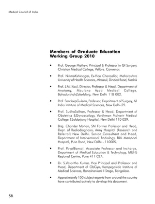 Medical Council of India




                           Members of Graduate Education
                           Working Group 2010

                           ●   Prof. George Mathew, Principal & Professor in GI Surgery,
                               Christian Medical College, Vellore. Convenor.
                           ●   Prof. NilimaKshirsagar, Ex-Vice Chancellor, Maharashtra
                               University of Health Sciences, Mhasrul, Dindori Road, Nashik
                           ●   Prof. J.M. Kaul, Director, Professor & Head, Department of
                               Anatomy, Maulana Azad Medical College,
                               BahadurshahZafarMarg, New Delhi 110 002.
                           ●   Prof. SandeepGuleria, Professor, Department of Surgery, All
                               India Institute of Medical Sciences, New Delhi-29.
                           ●   Prof. SudhaSalhan, Professor & Head, Department of
                               Obstetrics &Gynaecology, Vardhman Mahavir Medical
                               College &Safdarjung Hospital, New Delhi 110 029.
                           ●   Brig. Chander Mohan, SM Former Professor and Head,
                               Dept. of Radiodiagnosis, Army Hospital (Research and
                               Referral) New Delhi. Senior Consultant and Head,
                               Department of Interventional Radiology, BLK Memorial
                               Hospital, Pusa Road, New Delhi - 110005.
                           ●   Prof. PayalBansal, Associate Professor and Incharge,
                               Department of Medical Education & Technology, MUHS
                               Regional Centre, Pune 411 027.
                           ●   Dr. S.Vasantha Kumar, Vice Principal and Professor and
                               Head, Department of ObGyn, Kempegowda Institute of
                               Medical Sciences, Banashankari II Stage, Bangalore.
                           ●   Approximately 100 subject experts from around the country
                               have contributed actively to develop this document.



58
 