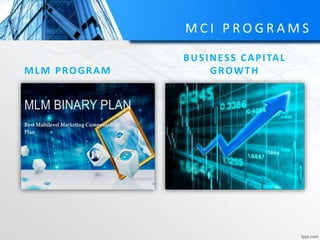 M C I P R O G R A M S
MLM PROGRAM
BUSINESS CAPITAL
GROWTH
 
