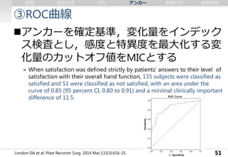 臨床的有意性の書き方