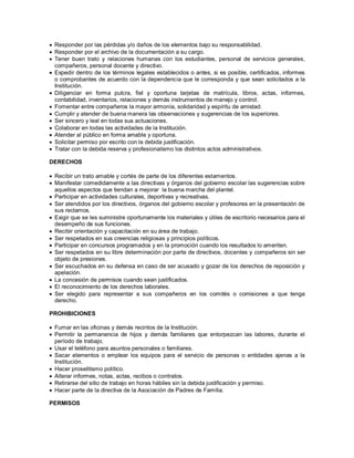  Responder por las pérdidas y/o daños de los elementos bajo su responsabilidad.
 Responder por el archivo de la documentación a su cargo.
 Tener buen trato y relaciones humanas con los estudiantes, personal de servicios generales,
compañeros, personal docente y directivo.
 Expedir dentro de los términos legales establecidos o antes, si es posible, certificados, informes
o comprobantes de acuerdo con la dependencia que le corresponda y que sean solicitados a la
Institución.
 Diligenciar en forma pulcra, fiel y oportuna tarjetas de matrícula, libros, actas, informes,
contabilidad, inventarios, relaciones y demás instrumentos de manejo y control.
 Fomentar entre compañeros la mayor armonía, solidaridad y espíritu de amistad.
 Cumplir y atender de buena manera las observaciones y sugerencias de los superiores.
 Ser sincero y leal en todas sus actuaciones.
 Colaborar en todas las actividades de la Institución.
 Atender al público en forma amable y oportuna.
 Solicitar permiso por escrito con la debida justificación.
 Tratar con la debida reserva y profesionalismo los distintos actos administrativos.
DERECHOS
 Recibir un trato amable y cortés de parte de los diferentes estamentos.
 Manifestar comedidamente a las directivas y órganos del gobierno escolar las sugerencias sobre
aquellos aspectos que tiendan a mejorar la buena marcha del plantel.
 Participar en actividades culturales, deportivas y recreativas.
 Ser atendidos por los directivos, órganos del gobierno escolar y profesores en la presentación de
sus reclamos.
 Exigir que se les suministre oportunamente los materiales y útiles de escritorio necesarios para el
desempeño de sus funciones.
 Recibir orientación y capacitación en su área de trabajo.
 Ser respetados en sus creencias religiosas y principios políticos.
 Participar en concursos programados y en la promoción cuando los resultados lo ameriten.
 Ser respetados en su libre determinación por parte de directivos, docentes y compañeros sin ser
objeto de presiones.
 Ser escuchados en su defensa en caso de ser acusado y gozar de los derechos de reposición y
apelación.
 La concesión de permisos cuando sean justificados.
 El reconocimiento de los derechos laborales.
 Ser elegido para representar a sus compañeros en los comités o comisiones a que tenga
derecho.
PROHIBICIONES
 Fumar en las oficinas y demás recintos de la Institución.
 Permitir la permanencia de hijos y demás familiares que entorpezcan las labores, durante el
período de trabajo.
 Usar el teléfono para asuntos personales o familiares.
 Sacar elementos o emplear los equipos para el servicio de personas o entidades ajenas a la
Institución.
 Hacer proselitismo político.
 Alterar informes, notas, actas, recibos o contratos.
 Retirarse del sitio de trabajo en horas hábiles sin la debida justificación y permiso.
 Hacer parte de la directiva de la Asociación de Padres de Familia.
PERMISOS
 