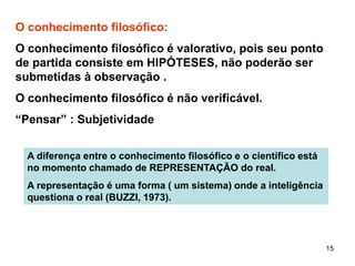 15
O conhecimento filosófico:
O conhecimento filosófico é valorativo, pois seu ponto
de partida consiste em HIPÓTESES, não poderão ser
submetidas à observação .
O conhecimento filosófico é não verificável.
“Pensar” : Subjetividade
A diferença entre o conhecimento filosófico e o científico está
no momento chamado de REPRESENTAÇÃO do real.
A representação é uma forma ( um sistema) onde a inteligência
questiona o real (BUZZI, 1973).
 