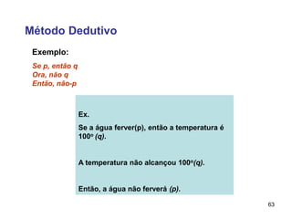 63
Se p, então q
Ora, não q
Então, não-p
Ex.
Se a água ferver(p), então a temperatura é
100o (q).
A temperatura não alcançou 100o(q).
Então, a água não ferverá (p).
Método Dedutivo
Exemplo:
 