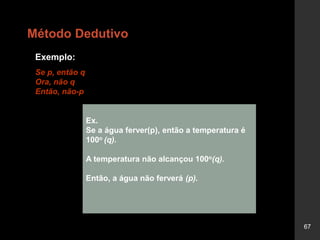 67
Se p, então q
Ora, não q
Então, não-p
Ex.
Se a água ferver(p), então a temperatura é
100o (q).
A temperatura não alcançou 100o(q).
Então, a água não ferverá (p).
Método Dedutivo
Exemplo:
 