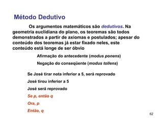 62
Os argumentos matemáticos são dedutivos. Na
geometria euclidiana do plano, os teoremas são todos
demonstrados a partir de axiomas e postulados; apesar do
conteúdo dos teoremas já estar fixado neles, este
conteúdo está longe de ser óbvio
Afirmação do antecedente (modus ponens)
Negação do conseqüente (modus tollens)
Se José tirar nota inferior a 5, será reprovado
José tirou inferior a 5
José será reprovado
Se p, então q
Ora, p
Então, q
Método Dedutivo
 