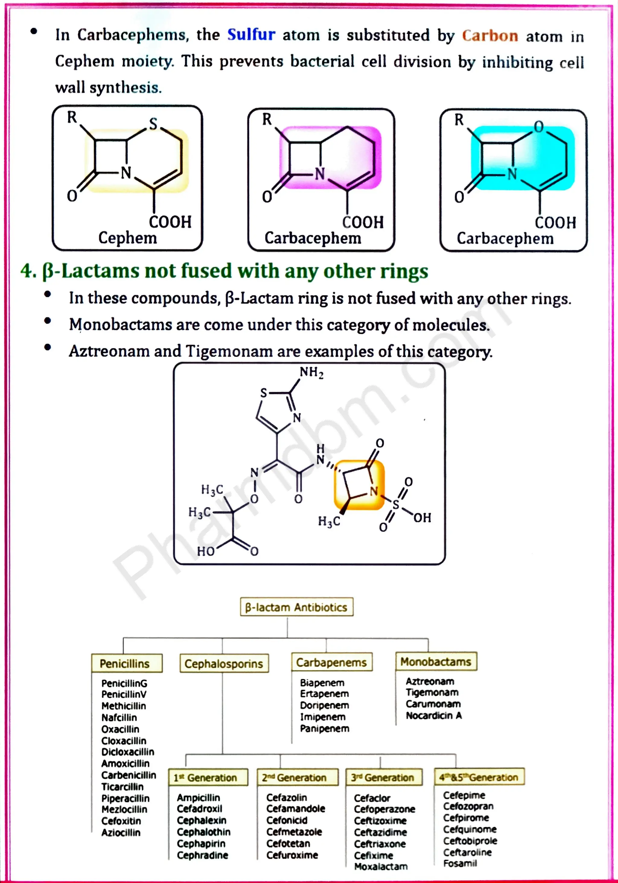 Medicinal chemistry III Unit no 1 -Antibiotics | PDF