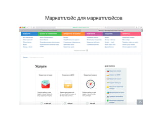 Маркетплэйс для маркетплэйсов
 