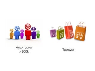 Аудитория
>300k
Продукт
 