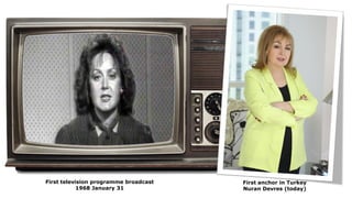 First anchor in Turkey
Nuran Devres (today)
First television programme broadcast
1968 January 31
 