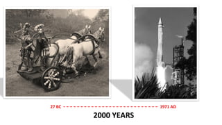 27 BC 1971 AD
2000 YEARS
 