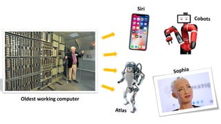 Oldest working computer
 