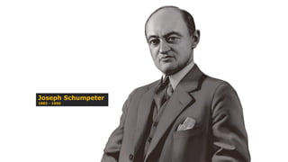 Joseph Schumpeter
1883 - 1950
 
